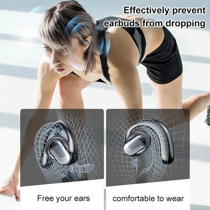 Futesy™ TWS wireless bone conduction digital Bluetooth earbuds